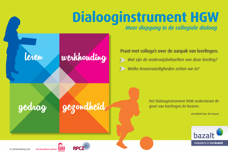 Dialooginstrument HGW