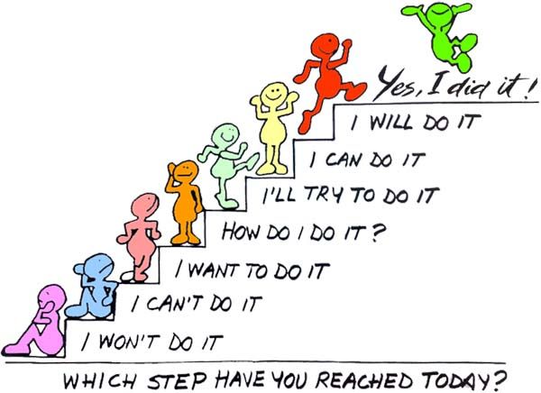 Welke stap heb je vandaag bereikt?